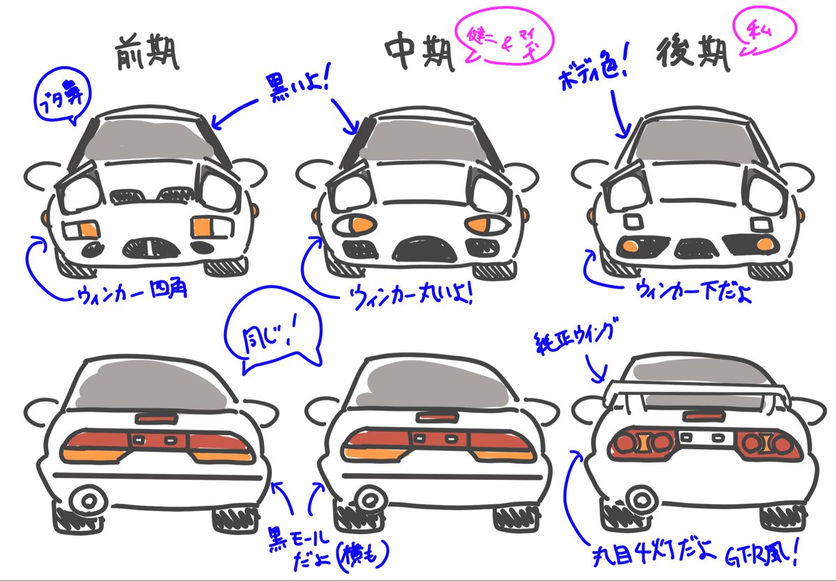 Atsuagekudasai's tweet photo. わんちのメモ(自分用) https://t.co/iOJuOhuy7r