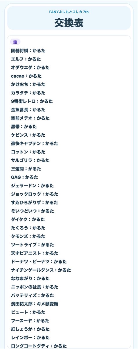 ow_0507's tweet photo. よしもとコレカ 7th 交換

【求】画像1

【譲】画像2〜4(リプにつづく)
ダイタクのエラーカードは要相談‼️‼️交換対象を言っていただいてそのカード次第で判断させていただきたいです❕

郵送希望🏣

リプまたはDMまでご連絡お願いいたします。
検索からもお気軽にお声がけください！ https://t.co/X9VJyW5u61