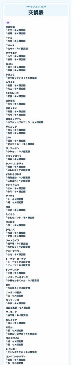 ow_0507's tweet photo. よしもとコレカ 7th 交換

【求】画像1

【譲】画像2〜4(リプにつづく)
ダイタクのエラーカードは要相談‼️‼️交換対象を言っていただいてそのカード次第で判断させていただきたいです❕

郵送希望🏣

リプまたはDMまでご連絡お願いいたします。
検索からもお気軽にお声がけください！ https://t.co/X9VJyW5u61