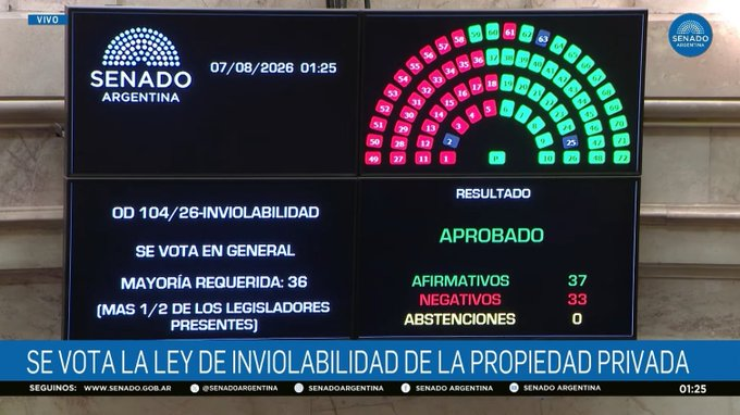 TommyShelby_30's tweet photo. Esta tarde, mientras los votantes Kukas estaban cagándose de frío, mojándose y esquivando las de goma; sus Senadores levantaban la mano para INHABILITAR a votar a una compañera suya que no pueda votar a distancia.

Ahora, acabamos de aprobar la Ley en Senado. ES DEMASIADO CINE🚬 https://t.co/TshfRmHAJS