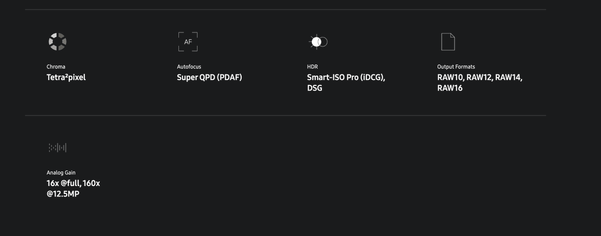 stufflistings's tweet photo. Samsung’s new 200MP camera sensor can record 4K video at 180fps.

Industry-first DeepPix architecture with 60% higher single-pixel light capacity, HDR across 1x to 4x in-sensor zoom, improved low-light performance, and 4K video recording at up to 180fps.

The Samsung ISOCELL HPC...