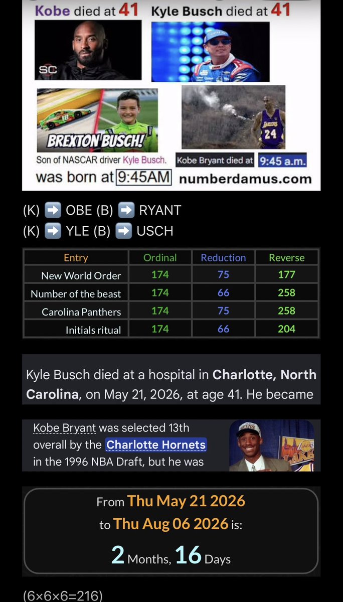 Srebmun111's tweet photo. Carolina connected to Kyle Busch. 
Carolina connected to Kobe Bryant. 

NFL HOF games begins 322 days after the film ‘Him’ was released and they gave you a Charlie Kirk, Kyle Busch, Kobe Bryant tribute to harvest energies as always connected to deeper demonic elements. 

Him = Their God 👹

#CurenytSportsPicks 
#LearnGematria 
#Numerology