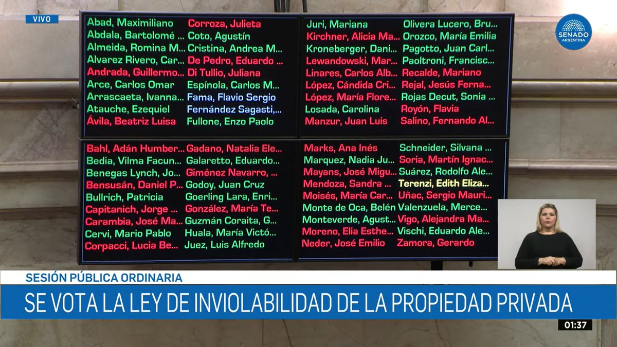 _vikkk111's tweet photo. EN VERDE LOS HDP QUE APROBARON EL DESALOJO EXPRES VERGUENZA DA EL CONGRESO https://t.co/I5u8q64WtA