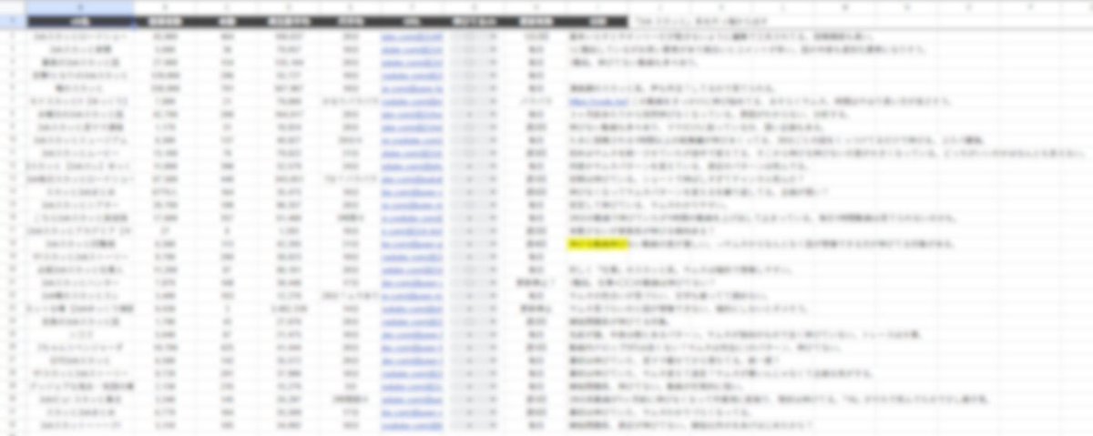 short_b_creator's tweet photo. 実際に私がYouTubeチャンネル開設→運用する際は徹底的に市場のリサーチから始めます。

趣味でやりたいなら自己流でやればいいけど、本気で収益化狙うならパクるしかない。 https://t.co/TBz3MTLLur
