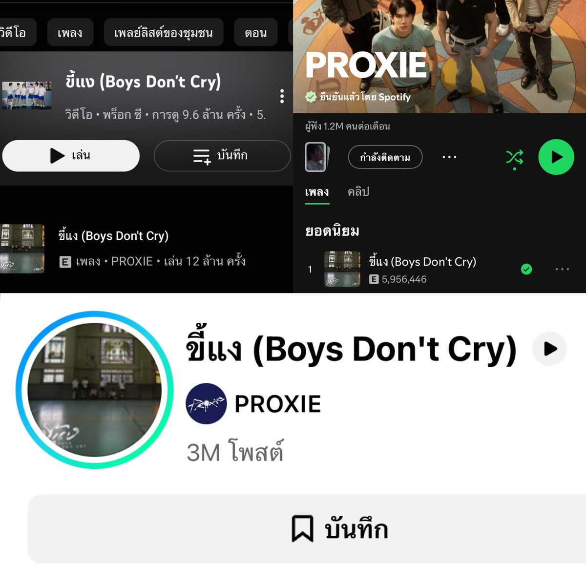 fildorangecat's tweet photo. ขี้แงสมฐา song of the year 2026 🌟🎧

👑 tpop boy group วงแรกที่มียอดแผ่นเสียง tiktok ทะลุ 3 ล้าน  

👑 tpop boy group วงแรกที่มียอดยูนีค ผู้ฟังต่อเดือน spotify ทะลุ 1 ล้าน (ตอนนี้ 1.2 ล้าน)

👑 tpop วงแรกที่มียอดสตรีม yt music ทะลุ 10 ล้าน ในปี 2026 (ตอนนี้ 12 ล้าน)

👑 tpop วงแรกที่มียอดสตรีม spotify ทะลุ 5 ล้าน ในปี 2026 (ตอนนี้ใกล้จะ 6 ล้าน)

ภูมิใจมาก ยุสเส้อมีน้ามตา 😭😭😭😭😭😭😭😭😭😭😭😭 #PROXIE_ขี้แง