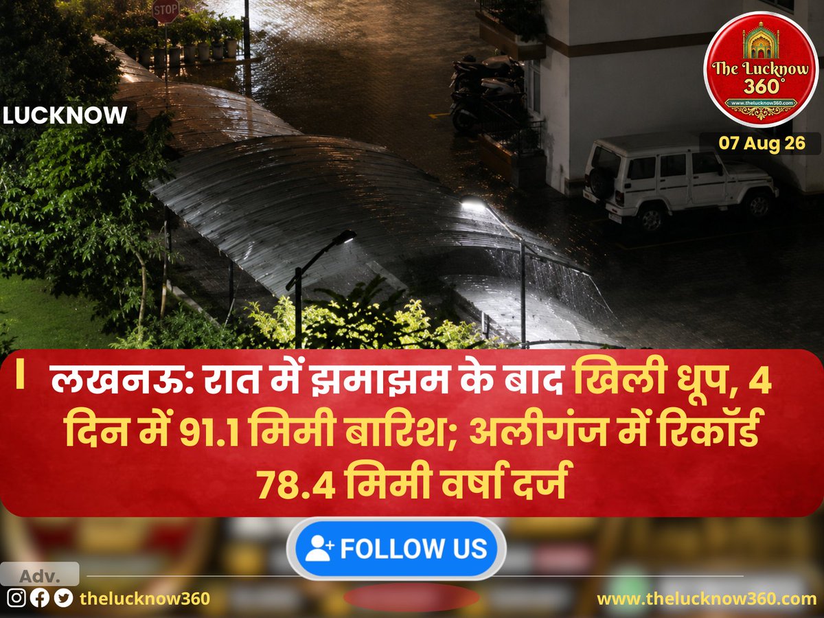 Thelucknowwire's tweet photo. लखनऊ: रात में झमाझम के बाद खिली धूप, 4 दिन में 91.1 मिमी बारिश; अलीगंज में रिकॉर्ड 78.4 मिमी वर्षा दर्ज।
​#LucknowWeather #LucknowRain #IMDUttarPradesh 
 #LucknowNews #BreakingNews @Indiametdept @dm_lucknow @UPGovt @InfoDeptUP https://t.co/leDl4jSLKk