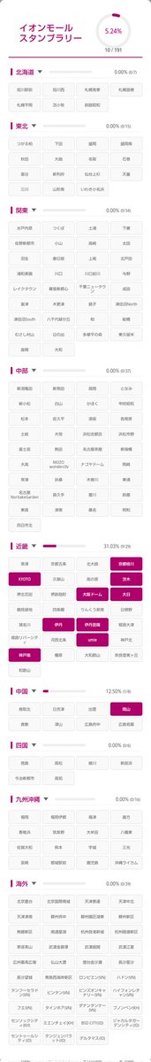 yuito_wamakawa tweet picture