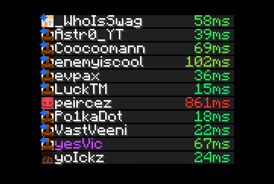 enemyiscool's tweet photo. what is different about  this photo?

@Astro_MCYT @NotAncientSMP @EvpaxMC @Po1kaDotMC https://t.co/Xi3wrCZr9i