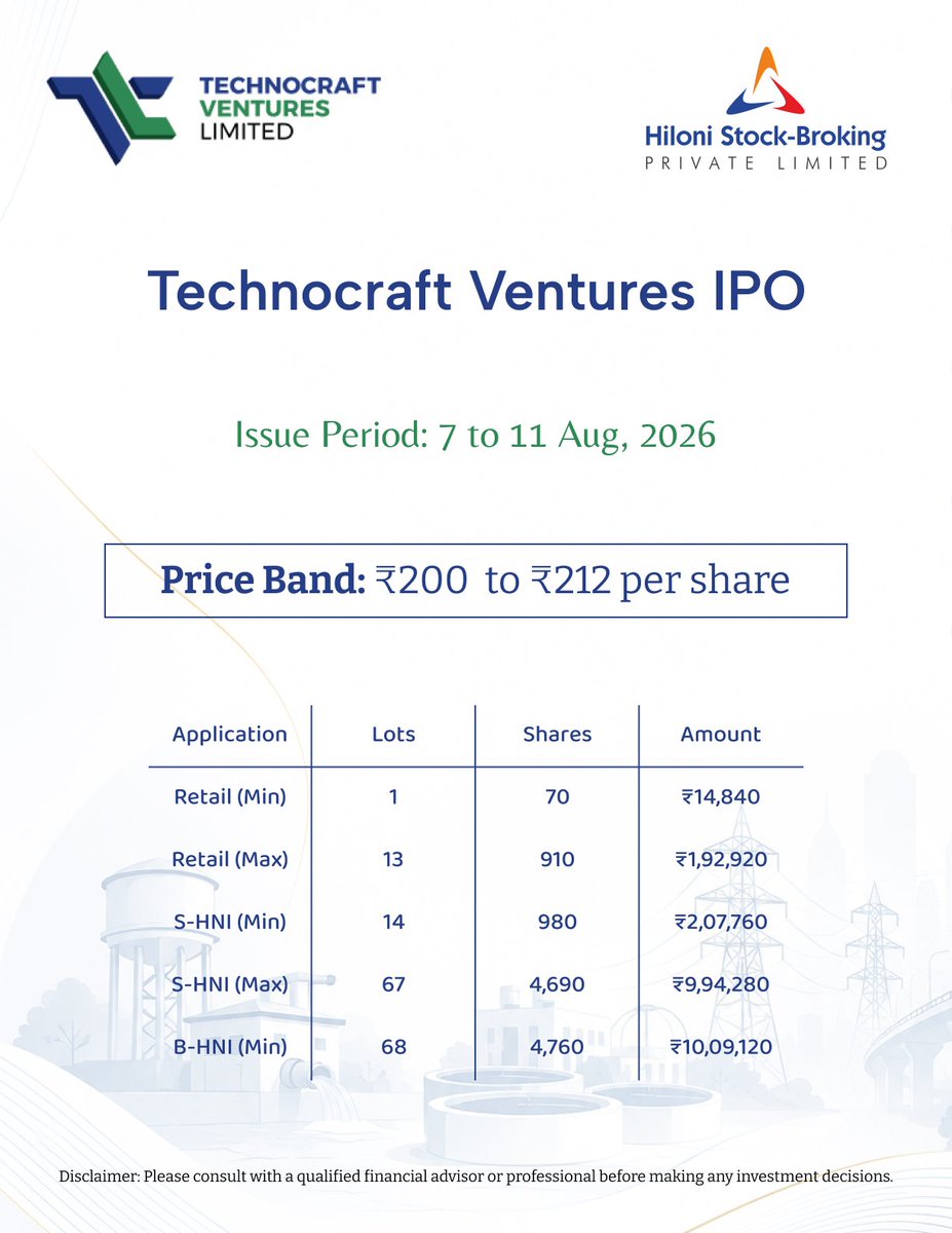 Hilonistock's tweet photo. https://t.co/9i4x7M3QtW