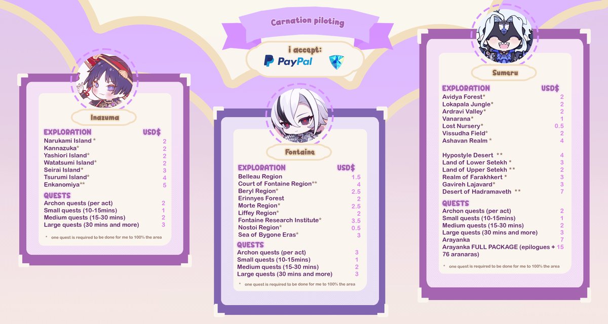 CarnationGI's tweet photo. So im a smol piloter, i started off on tiktok (i have now more than 30 vouches). So if youre interested in getting anything done, it would be my pleasure to help you with your account ! 🌺 You can reach me via twitter and discord ! #genshinpilot #genshincommission https://t.co/UntNd7Ekgd