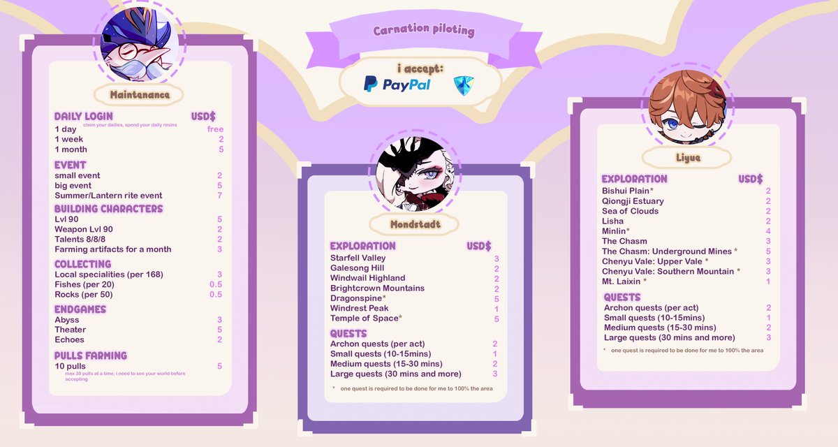 CarnationGI's tweet photo. So im a smol piloter, i started off on tiktok (i have now more than 30 vouches). So if youre interested in getting anything done, it would be my pleasure to help you with your account ! 🌺 You can reach me via twitter and discord ! #genshinpilot #genshincommission https://t.co/UntNd7Ekgd