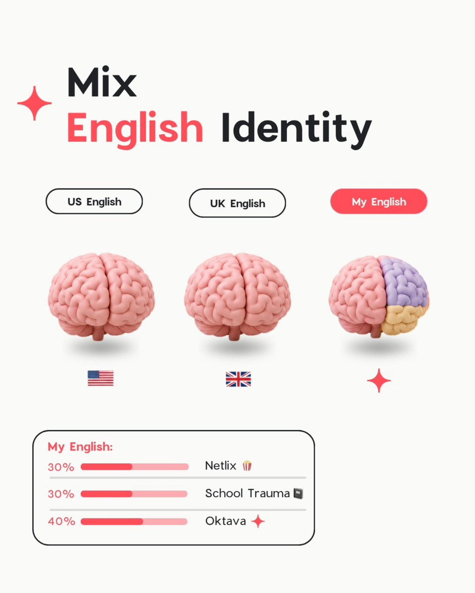 EnglishMasteryz tweet picture