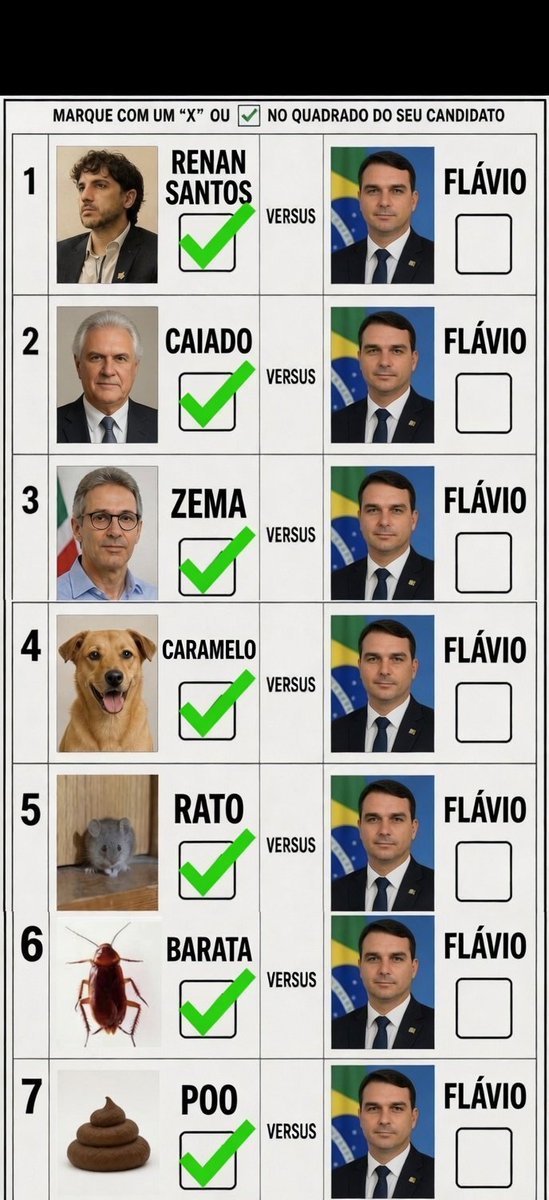 waltermota's tweet photo. @Metropoles Flávio 🤮 https://t.co/GPwseV2Jna