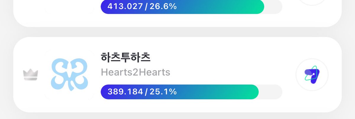 spillsya's tweet photo. Guys update vote di apk fantheone untuk KWDA yahh

Hearts2hearts kategori female group popularity award berada di posisi ke 2 dengan perolehan 389.184 vote . Selisih dengan posisi ke 1 sekitar 23.843 vote.
Vote ini ditutup sampai tanggal 13 agustus

Carmen dan Ian masuk ke kategori Female solo popularity award.
Carmen berada di posisi ke 1 dengan 243.496 vote.
Ian berada di posisi ke 10 dengan 30.731 vote. 
Vote ini ditutup sampai tanggal 11 agustus 

Yuk guysss vote di apk fantheone