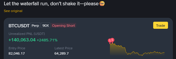 zippy257's tweet photo. This trader opened a BTC short around $82K with 90x leverage.

He’s currently sitting on more than $140K in unrealized profit and still hasn’t closed the position.

Holding a leveraged position through this much market volatility takes serious conviction and discipline.

Most traders would have taken profits much earlier.

Whatever happens next, the trade has been impressive to watch.