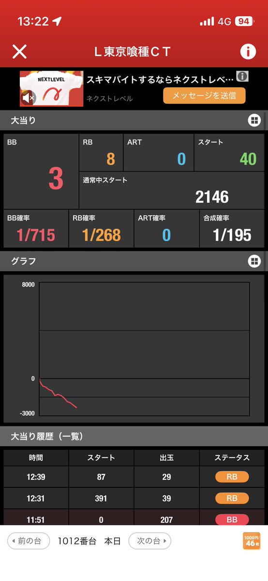 ogaken_tim's tweet photo. ぴえん https://t.co/mBFQiUdOcF