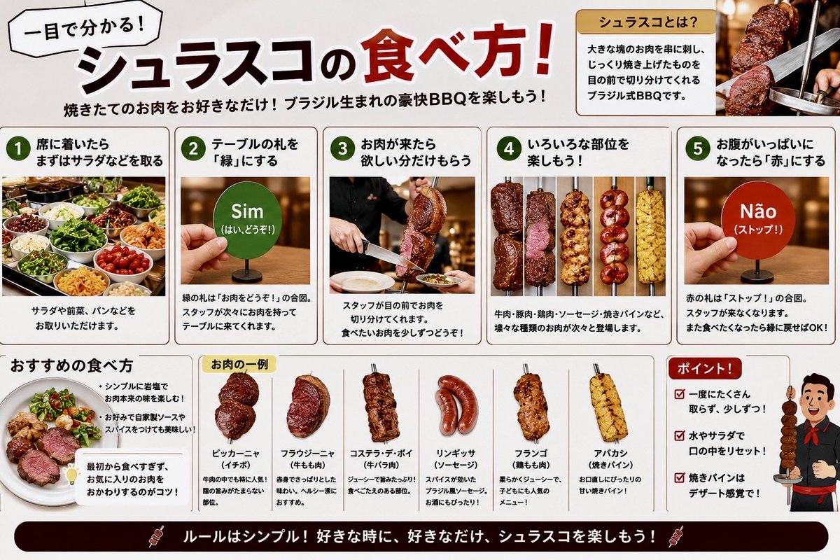 suzey_tp's tweet photo. 今日は職場の飲み会で肉ー。 #AIart https://t.co/IMF0oeOVaK