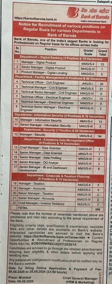 profgrsinha's tweet photo. 🏦 Bank of Baroda Recruitment 2026

Bank of Baroda has announced recruitment for 206 Regular Positions across multiple departments, offering exciting opportunities for experienced professionals to build a rewarding career with one of India's leading public sector banks.

Key Domains Include:
✅ Digital Banking
✅ Facility Management (Civil & Electrical)
✅ Information Security
✅ Security
✅ Enterprise Data Management Office
✅ Corporate & Taxation Planning

📅 Online Application: 06 August 2026 to 26 August 2026 

If you possess the required qualifications and relevant experience, I encourage you to explore these opportunities and apply within the stipulated timeline.

Wishing all aspiring candidates the very best for their applications and future careers.

#BankOfBaroda #Recruitment2026 #CareerOpportunities #BankingJobs #DigitalBanking #InformationSecurity #DataScience #EngineeringJobs #Leadership #ProfessionalGrowth #JobsIndia #ProfGRSinha