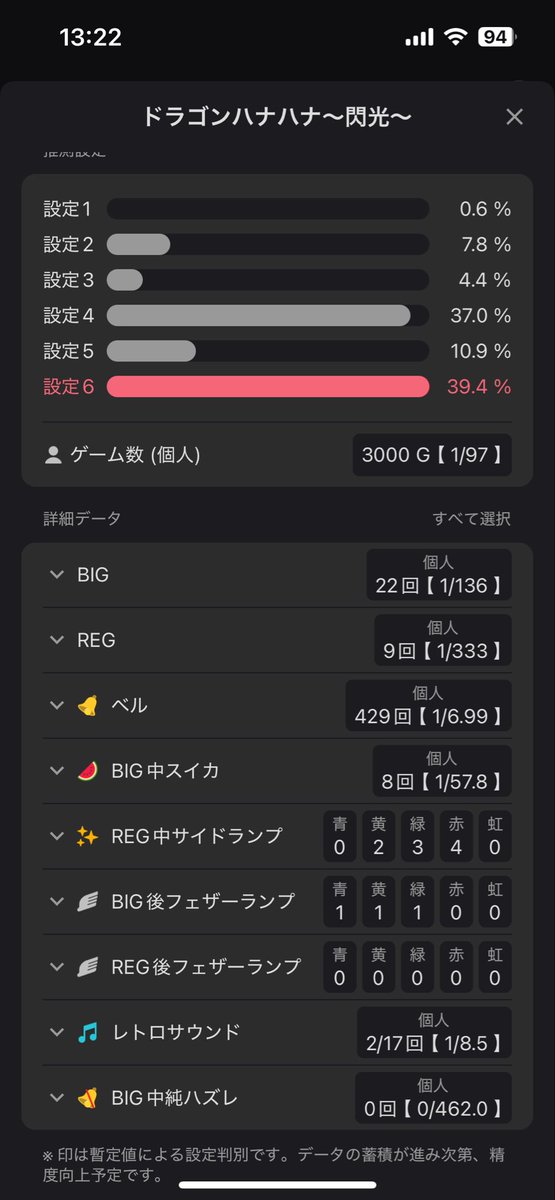 blqro's tweet photo. 楽しすぎる https://t.co/x2j60ySaEy