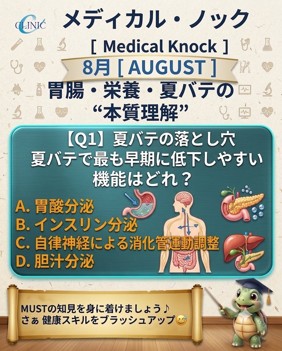 eclinic21's tweet photo. メディカルノック　8月は「胃腸・栄養・夏バテの“本質理解”」です  

【1問目】
夏バテのメカニズム 夏バテで最も早期に低下しやすい機能はどれ？
 A. 胃酸分泌
 B. インスリン分泌
 C. 自律神経による消化管運動調整
 D. 胆汁分泌
 https://t.co/910reZyNVR
 #eクリニック #メディカルノック https://t.co/CGkTfbadY0