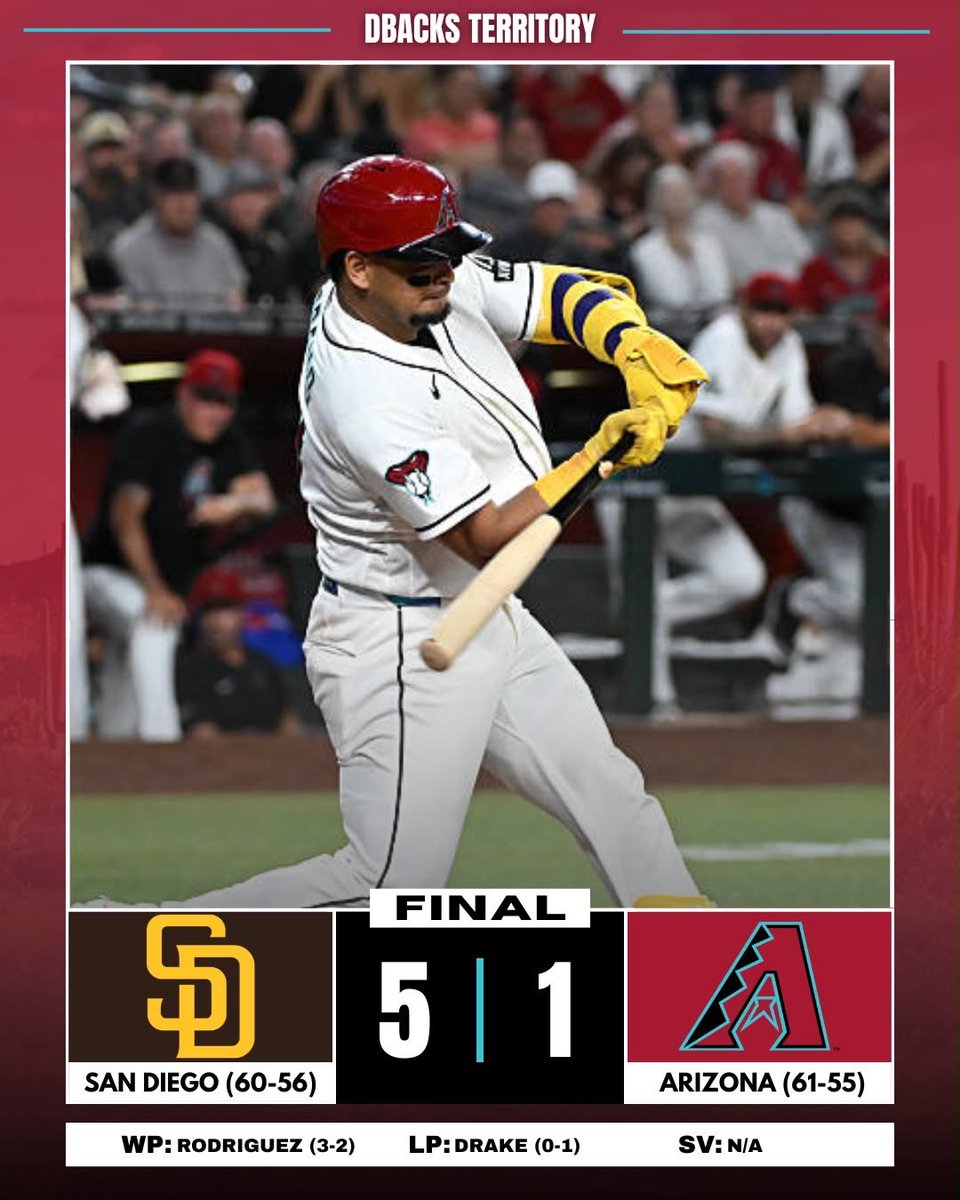 dbacksterritory's tweet photo. Frustrating one #Dbacks https://t.co/zjWyD8tFDJ
