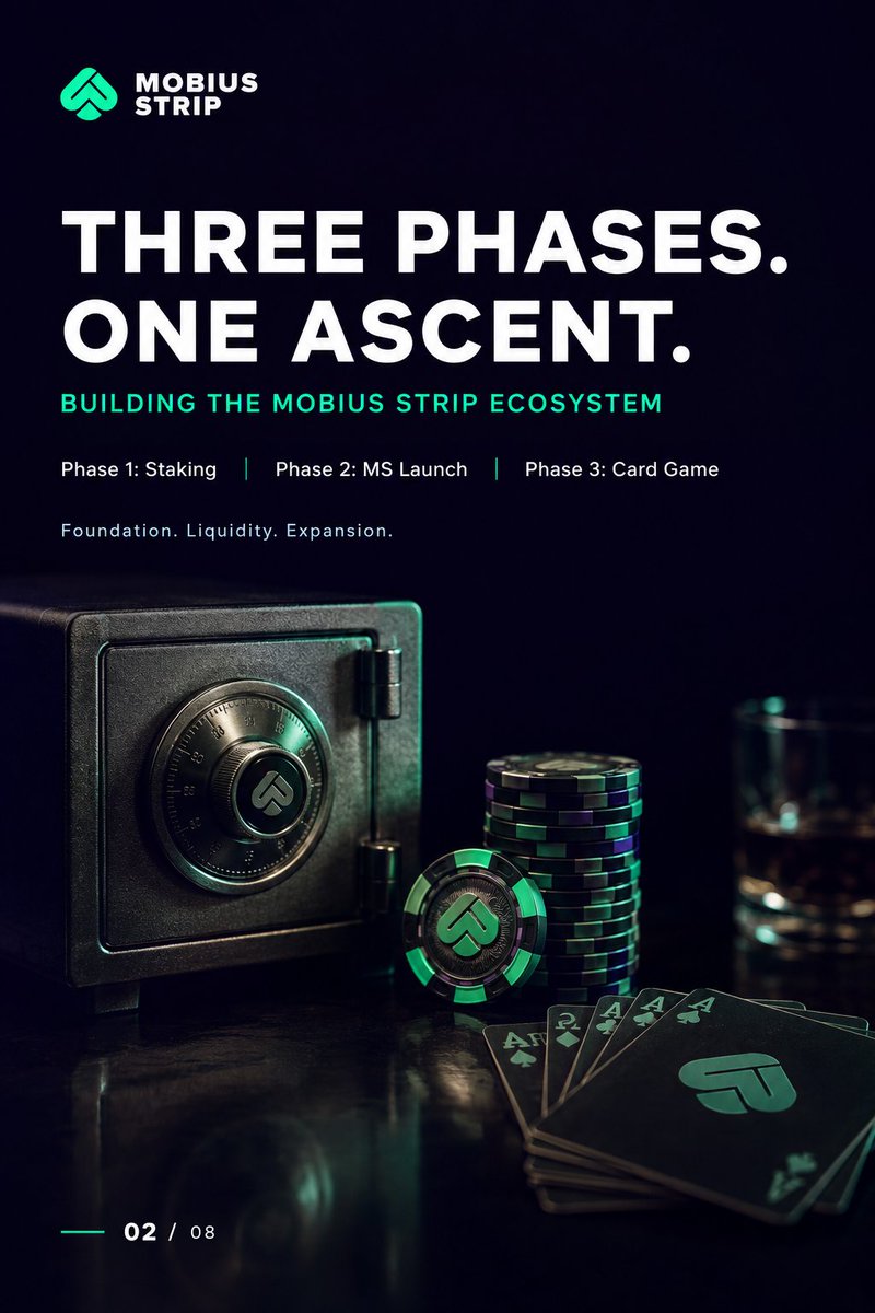 Mobius_StripX's tweet photo. Mobius Strip for Dummies: https://t.co/JKcR9yLdag