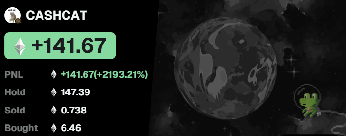 coromaroco's tweet photo. > Turned a $12.3K entry into over $268.1K in unrealized gains on $CASHCAT.

> This wallet got in early when the market cap was only $3.86M. Since then, $CASHCAT has exploded to a $88.6M market cap.

> So far, the trader has cashed out $1.4K and is still holding around $278.9K worth of tokens.

> CA: 0x020bfc650a365f8bb26819deaabf3e21291018b4

> Wallet: https://t.co/avJHgz23ry