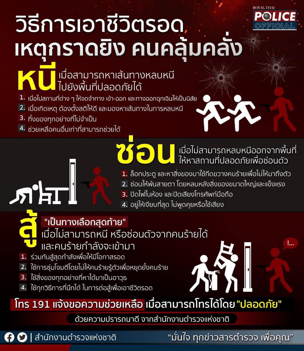IngridFromSpace's tweet photo. วิธีการเอาตัวรอดจากเหตุการยิง

ไทยควรใส่ไว้ในหลักสูตรการศึกษาได้แล้วนะ หลังๆประเทศเราเกิดเหตุบ่อยมาก

#กราดยิง https://t.co/FYXXEQk7kz