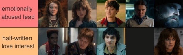 7missedclouds's tweet photo. pattern i recognized for late stranger things https://t.co/3XBiPyBxxc