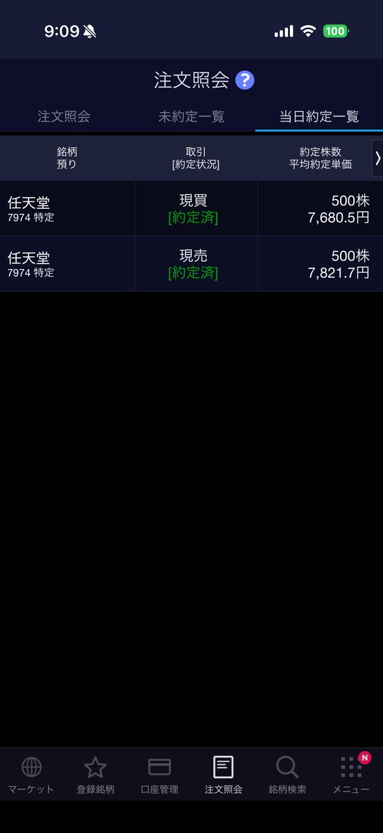 FIRE60028219's tweet photo. 2分前に買った

任天堂 500株
＋70,350円で利確しました😱💰✨ https://t.co/P4uEZxyQGg