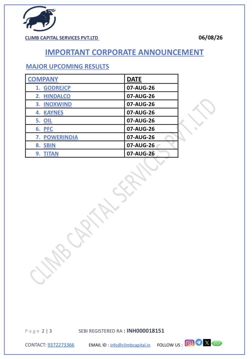 CLIMBCAPITAL9's tweet photo. IMPORTANT CORPORATE ANNOUNCEMENTS OF 06-08-2026 https://t.co/JmdjmsQ4yH