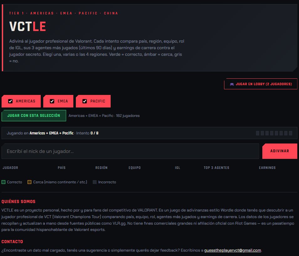 guessvctle's tweet photo. Americas, Emea y Pacific, pueden crear lobby para jugar con amigos, se vienen mas novedades y si hay mucho apoyo un pequeño torneo
https://t.co/nWlnKwMVmW https://t.co/xHT7B6NPAu