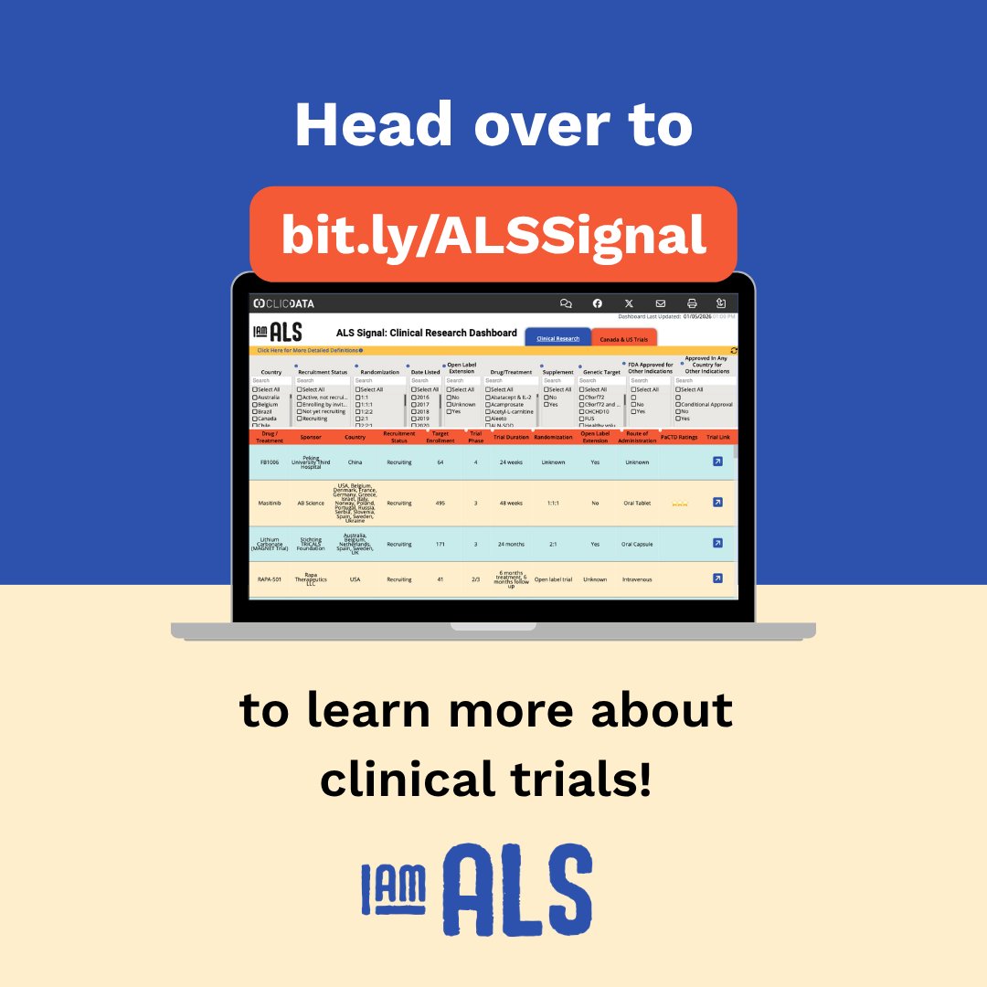 iamalsorg's tweet photo. 💡 ALS research moves forward because our community chooses hope—and action 💙 

ALS Signal, designed for and by people impacted by ALS, makes it easier to explore ongoing and upcoming clinical trials. 

Explore ALS Signal today: https://t.co/kIalfksJrM https://t.co/IqxCWsBurw