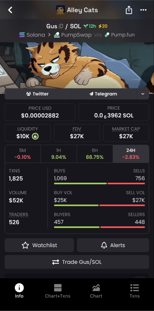 cryptoXebec's tweet photo. Boosts are a active we now have 20 points on DEX. We will keep boosting it every day this Cat deserves millions!! https://t.co/TyelCDPH8n
