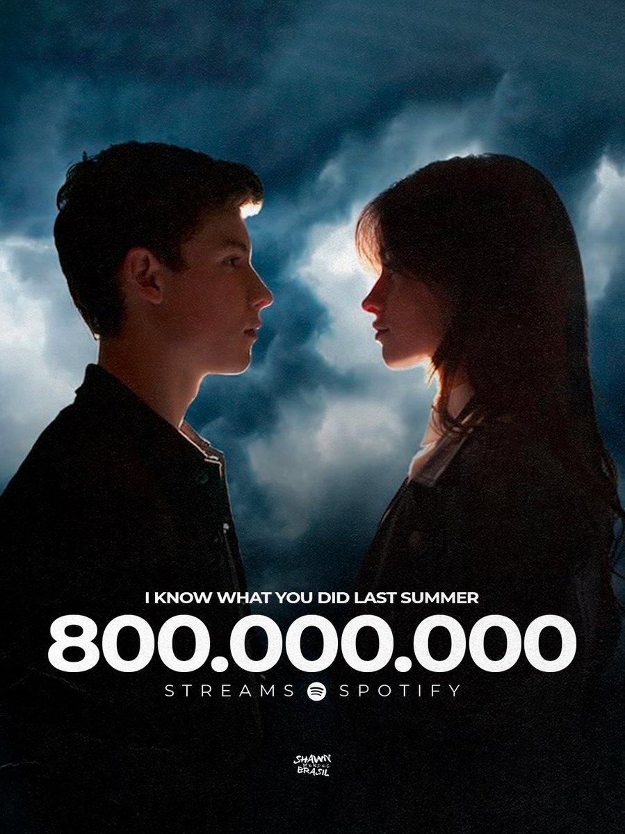 ShawnMendesBRA's tweet photo. “I Know What You Did Last Summer” ultrapassou a marca de 800 milhões de streams no Spotify!✨ https://t.co/vx6anftIjg