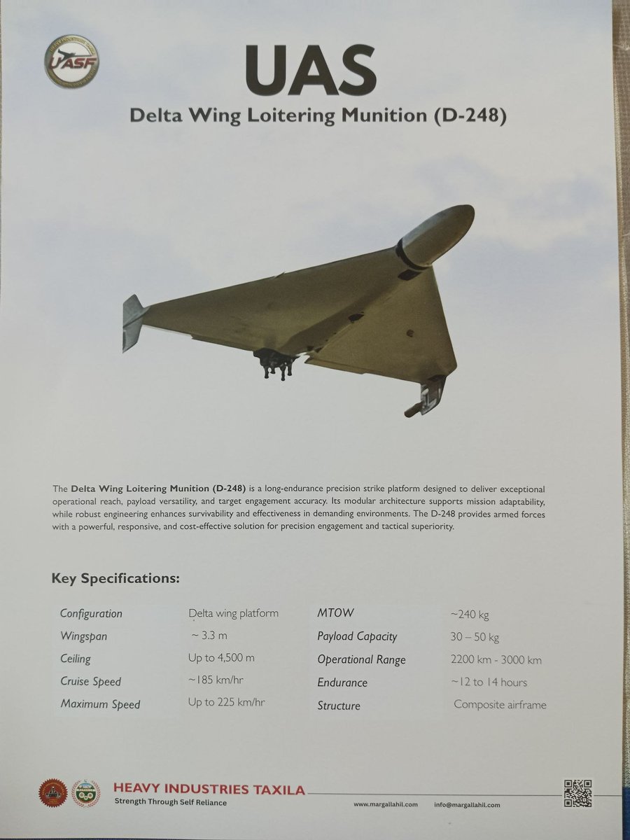 Pakistan_TPN's tweet photo. Heavy Industries Taxila has revealed the new long range Loitering Munition / Kamikaze Drone, D-248.

This long range loitering munition has a range of 3000 km, with a cruising speed of 225 Km/hr and ability to carry a 50kg HE (Heavy Explosive) warhead. https://t.co/kGdY98W3Cd
