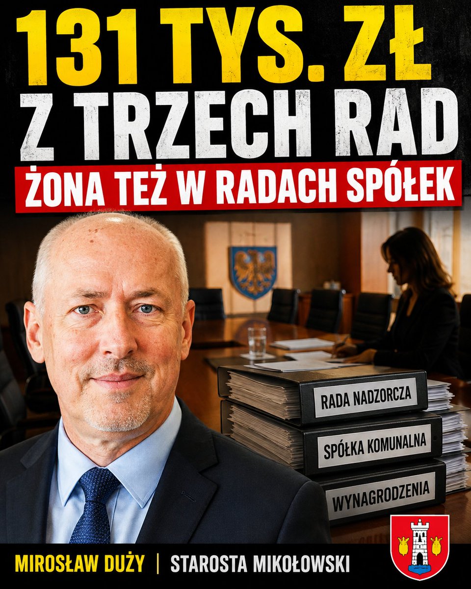 KonradKrajewsk6's tweet photo. Starosta mikołowski dostał 131 tys. zł z trzech rad nadzorczych. Jego żona również zasiada w organach spółek. Mirosław Duży jest starostą mikołowskim i członkiem Zarządu Regionu Śląskiego Koalicji Obywatelskiej.

 Od 2020 r. do 11 czerwca 2025 r., według ustaleń Wirtualnej Polski, zasiadał w radzie nadzorczej miejskiej spółki Tyski Sport. Od 12 czerwca 2025 r. pełni funkcję w radzie Rejonowego Przedsiębiorstwa Wodociągów i Kanalizacji w Tychach. Obecnie jest jej przewodniczącym. Zasiada również w radzie Funduszu Górnośląskiego, którego 93,39 proc. akcji należy do Województwa Śląskiego.

 Według danych z jego oświadczenia majątkowego opisanych przez WP trzy te rady przyniosły mu w 2025 r. łącznie około 131 tys. zł. Kolejne około 10 tys. zł otrzymał z rady nadzorczej Spółdzielni Mieszkaniowej „Razem” w Łaziskach Górnych.

 WP podała, że do rady RPWiK Dużego wskazał prezydent Tychów Maciej Gramatyka, obecnie wiceprzewodniczący śląskiej KO.

 Funkcje w organach spółek pełni również Joanna Duży, żona starosty. Od stycznia 2025 r. zasiada w radzie nadzorczej GSU. Od maja do lipca 2025 r. była członkinią rady Proelmedu w Łaziskach Górnych. Pod koniec grudnia 2025 r. weszła natomiast do rady Centralnego Biura Konstrukcji Kotłów, której obecnie przewodniczy.

 WP skierowała pytania o sposób powołania Joanny Duży i jej wynagrodzenie do starosty, ale nie otrzymała odpowiedzi.