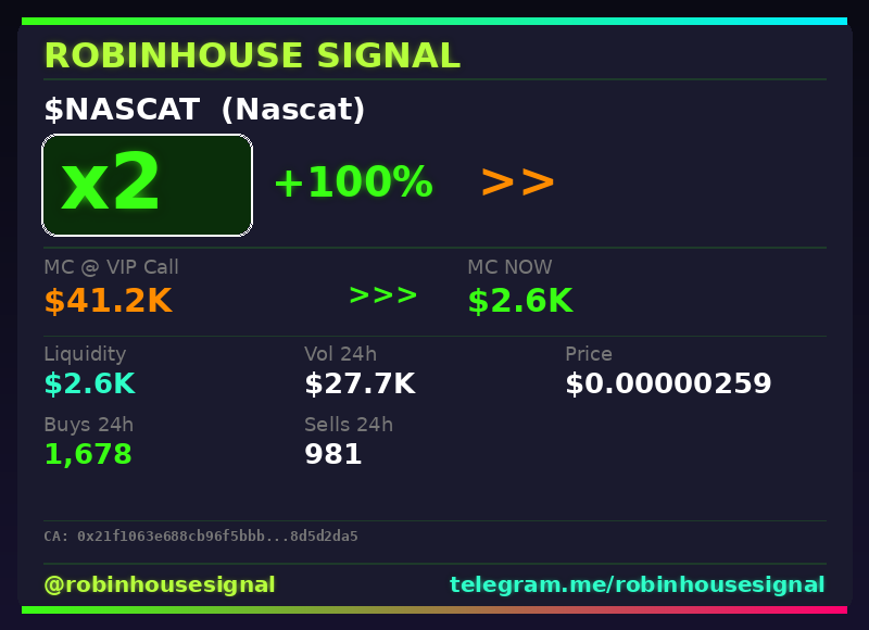 robhousesignal's tweet photo. Another 2x bagger π― $NASCAT (Nascat)
π MC: $2.6K | Liq: $2.6K
π΅ Vol 24h: $27.7K
π Buys/Sells: 1,678 / 981
π CA:
0x21f1063e688cb96f5bbb4e6a09e2b7bc8d5d2da5
π€ Full scan + chart β link in bio
#Nascat #robinhousesignal #moonshot #pump #crypto https://t.co/2ATM5vjdeH