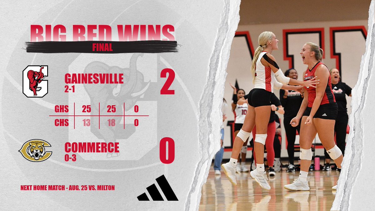 goredelephants's tweet photo. After opening today's doubleheader with a loss, Big Red rallied in the nightcap to sweep the Tigers. Next up: Queen of the Court tournament at Apalachee on Saturday #GoBigRed #StompingSeason https://t.co/AShOjIRV1J
