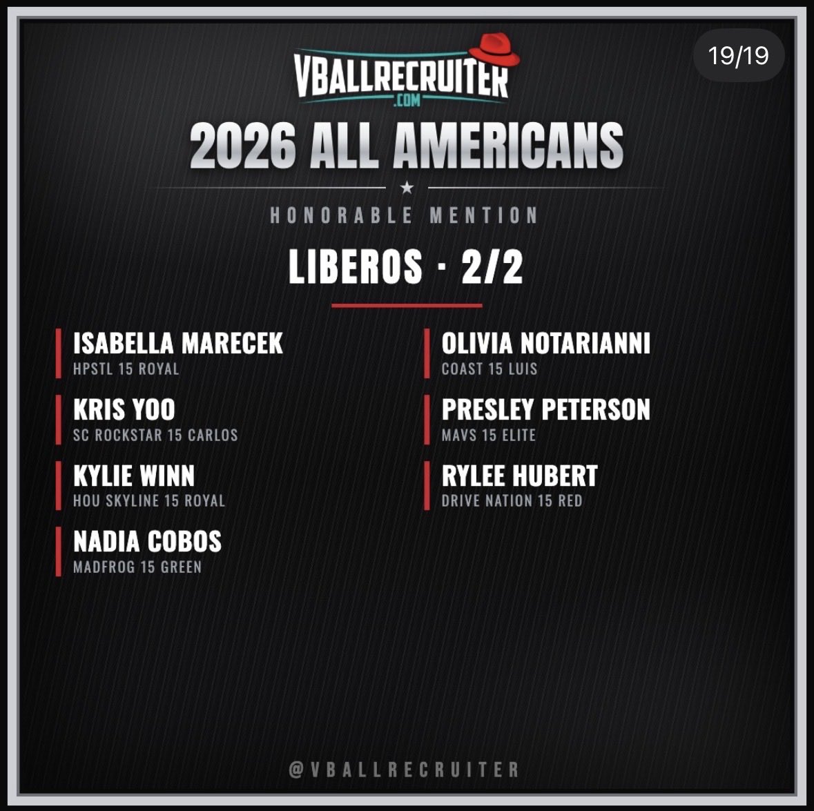Presley2029's tweet photo. Thank you to @VBallrecruiter for the recognition! https://t.co/rPougaa182