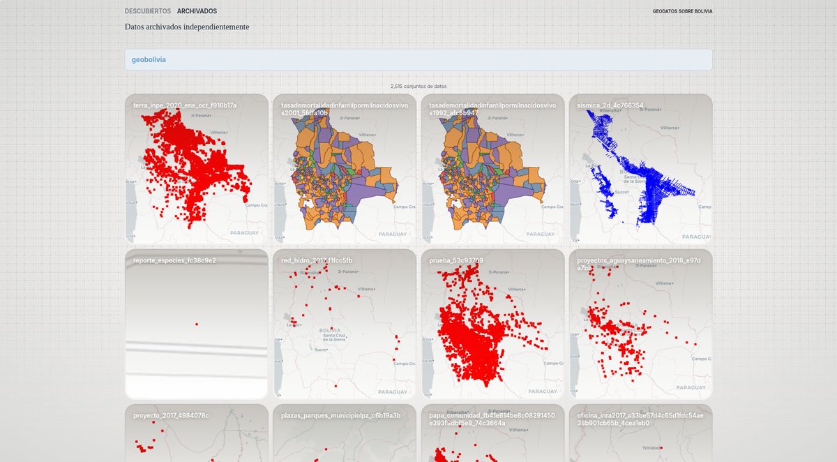 mauforonda's tweet photo. Hace días reapareció GeoBolivia, el portal oficial de datos geográficos, y aproveché para archivarlo todo. Puedes explorar y descargar lo que quieras, todo estará ahí para siempre. Ya tenemos 6,674 datasets sobre todos los temas que puedas imaginar.

https://t.co/yZire5uBac

🌳 https://t.co/XbBicsJiKP