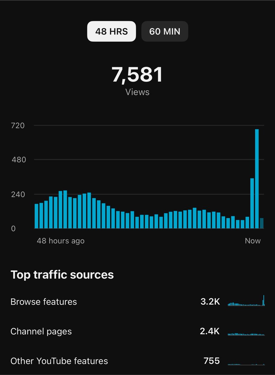 Suckurself1's tweet photo. @TeamYouTube every video I post takes 3 days to get recommended on the next up tab (as if it’s anew vid) can someone pls look over whats happening. https://t.co/Bx5eCowBvG