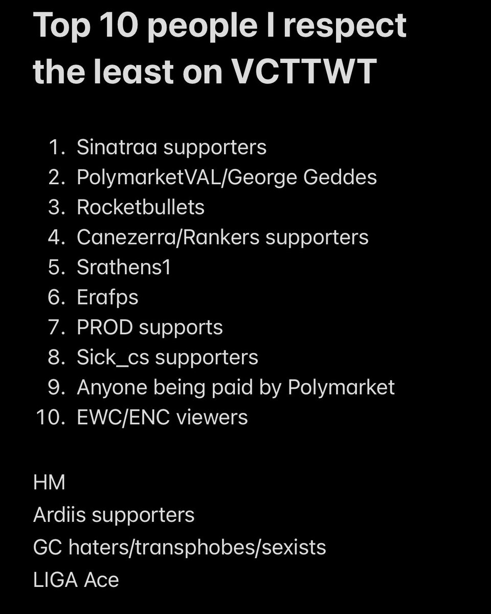 RyanG2B's tweet photo. Top 10 people/types of people I respect the least on vcttwt https://t.co/yChOSAzv58
