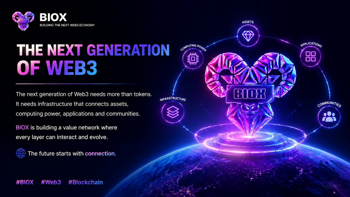 BIOX_BOB's tweet photo. The next generation of Web3 needs more than tokens.

It needs infrastructure that connects assets, computing power, applications and communities.

BIOX is building a value network where every layer can interact and evolve.

🌐 The future starts with connection.

#BIOX #Web3 #Ai https://t.co/0DJ0qY3Fex