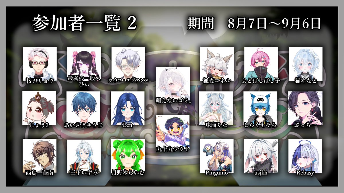 AltoOperation6's tweet photo. 改めまして…

本日夜から開始いたしますので

おさらいです。

こちらの方々が参加してくださります😉

ぜひご覧ください😧 https://t.co/CBFWCjvuhd