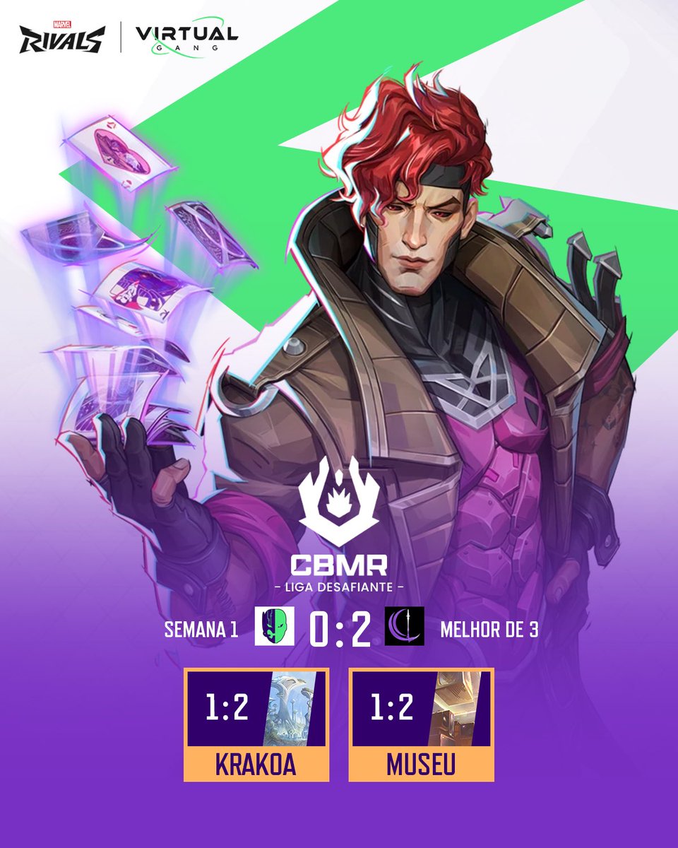 teamvirtualgang's tweet photo. Infelizmente começamos com derrota 🚫
Tivemos duas boas partidas contra a Calamity One, mas não conseguimos converter em vitória.
Seguimos focados e pensando no próximo jogo em busca do título 🫡
🎨 @GamerAlta
#goVG #ConnectedToWin https://t.co/jVFkAiNY3y