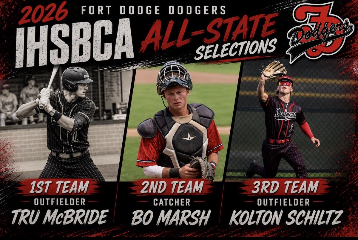 fdshbaseball's tweet photo. Congrats to our IHSBCA All-State Selections. https://t.co/5kiUuZzCSn