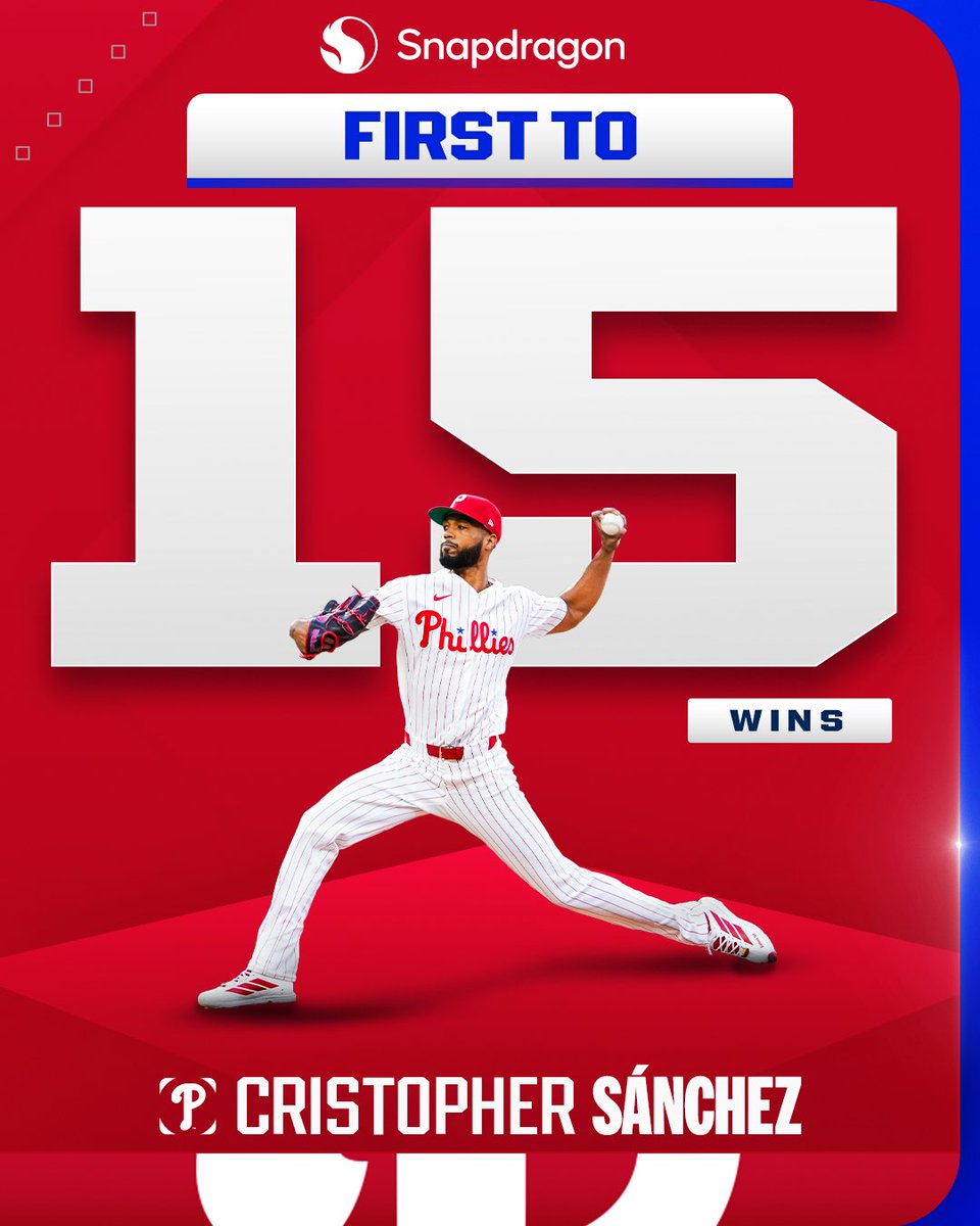 MLB's tweet photo. Cristopher Sánchez is having another incredible season 🔥

He is the first pitcher to 15 wins

(MLB x @Snapdragon) https://t.co/GUaKWi6rgI