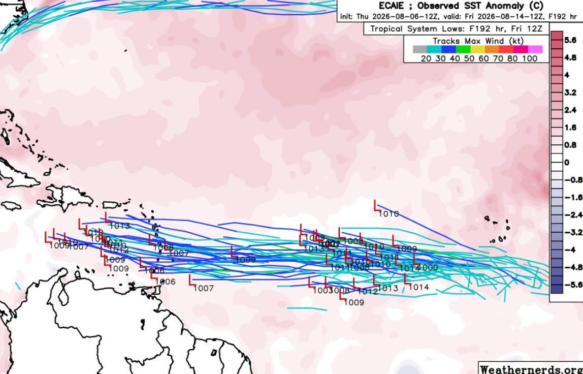 HuracanInfoCo's tweet photo. 🟡MÁS MODELOS SE UNEN A LA POSIBILIDAD DE DESARROLLO DE ONDAS TROPICALES

En la tarde de hoy, la mayoría de los modelos proyectan que entre 1 o 2 ondas tropicales podrían lograr algún desarrollo en los próximos 10 días. La cantidad de miembros de los modelos que proyectan la formación de una depresión tropical o tormenta tropical ha ido en aumento.

Cualquier sistema que logré desarrollo, tendrá que enfrentar vientos cortantes según se acercan al Caribe. 

Estaremos atentos durante los próximos días.

Gracias,
Rubén García, Meteorólogo