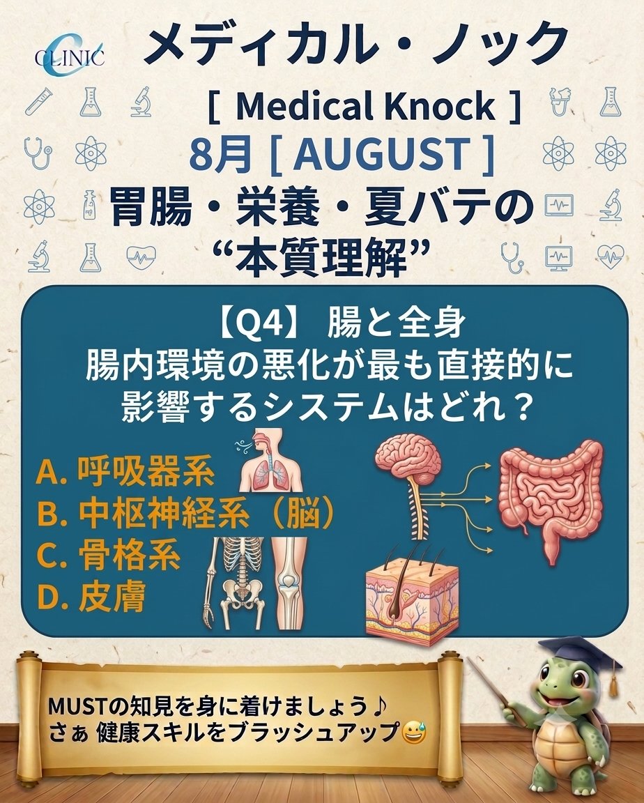 eclinic21's tweet photo. メディカルノック　8月は「胃腸・栄養・夏バテの“本質理解”」今月の第４問、最終問題になります！

【Q4】腸と全身
腸内環境の悪化が最も直接的に影響するシステムはどれ？
A. 呼吸器系
B. 中枢神経系（脳）
C. 骨格系
D. 皮膚

https://t.co/910reZyNVR
#eクリニック #メディカルノック https://t.co/fnqLXHZxxe
